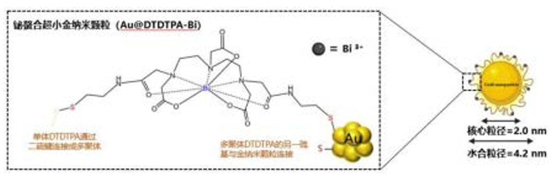 Patent Thumbnail